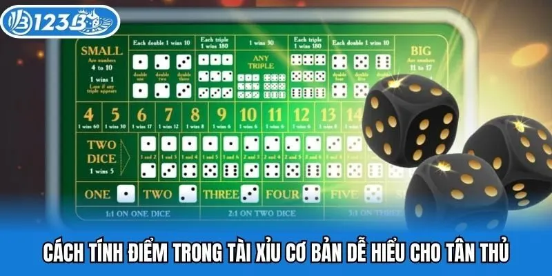 Cách tính điểm trong tài xỉu cơ bản dễ hiểu cho tân thủ