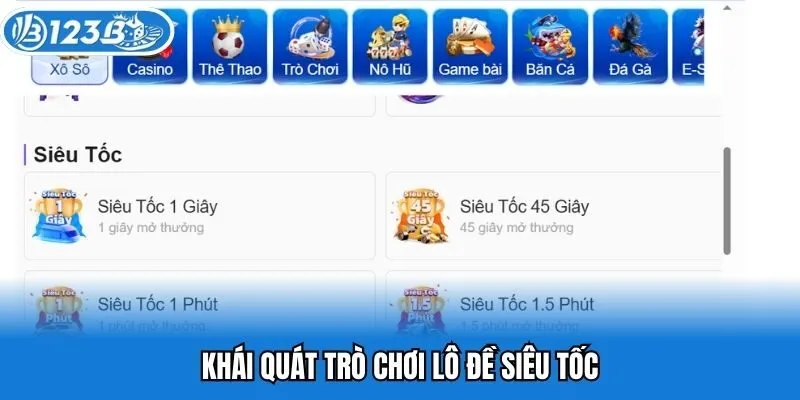 Khái quát trò chơi lô đề siêu tốc