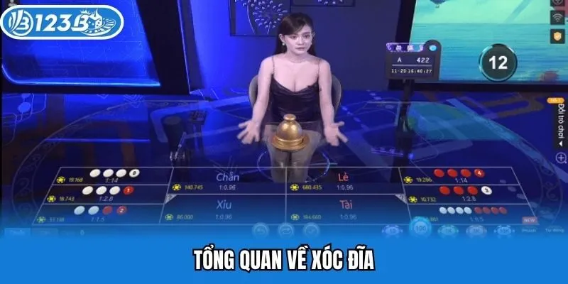 Sơ lược về  trò xóc đĩa